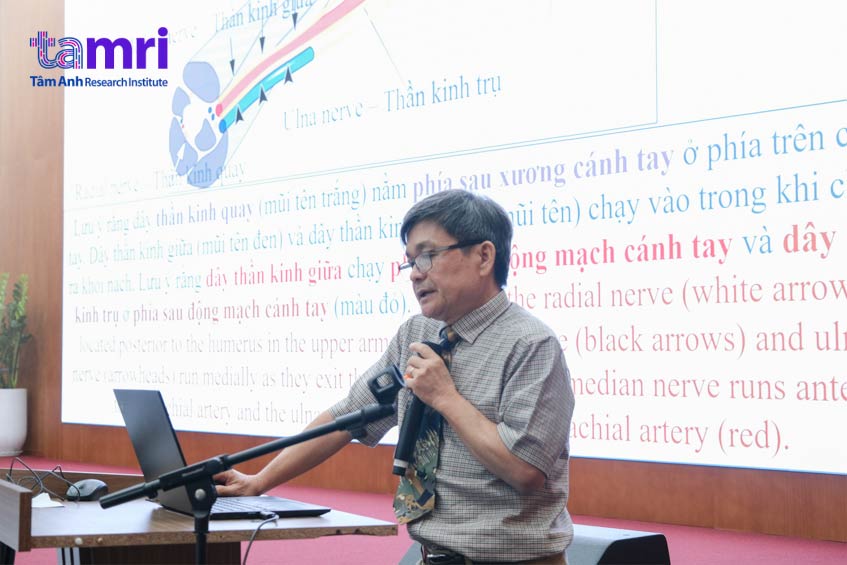 head of ultrasound unit at tm anh general hospital