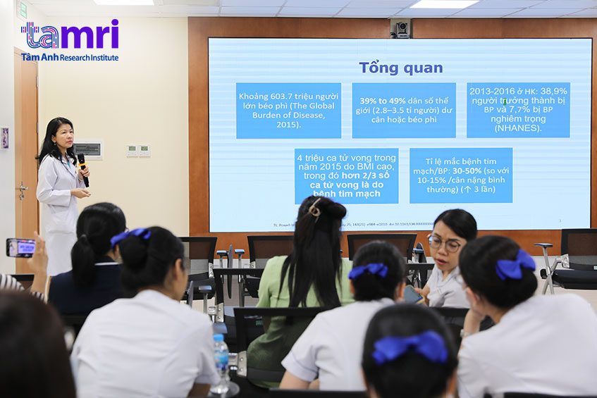 between obesity and cardiovascular disease 2