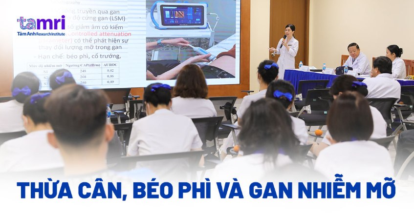 Overweight, Obesity, and Fatty Liver