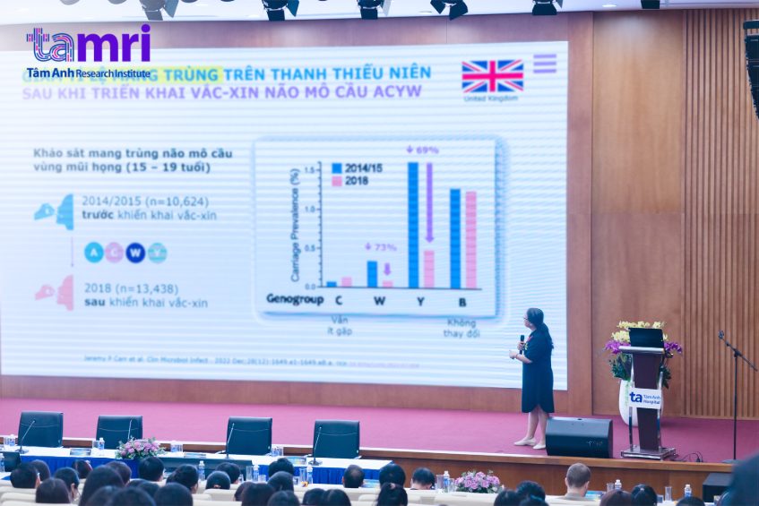 meningococcal vaccine highly rated