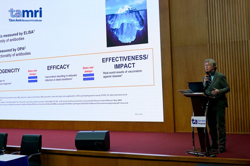 pcv20 enhances the effectiveness of modern pneumococcal disease prevention