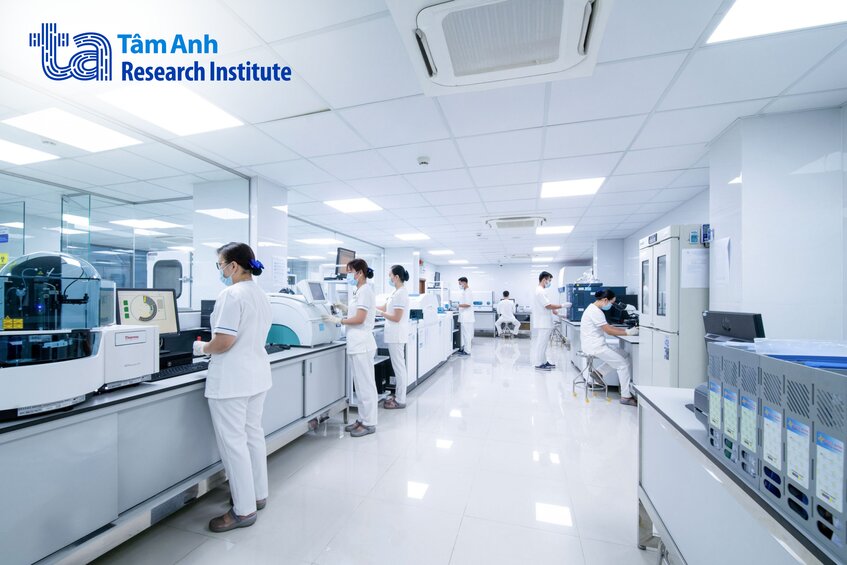 ứng dụng của nghiên cứu khoa học