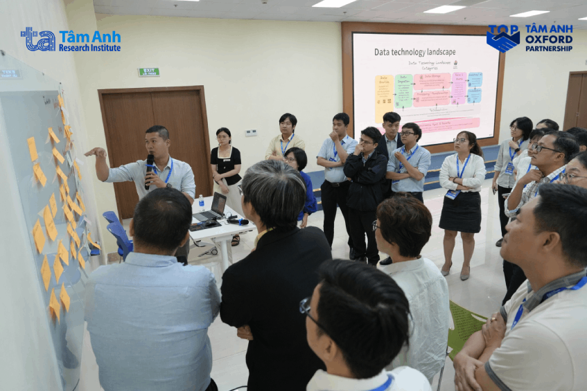 Học viên khóa đào tạo Quản trị và Chuyển hóa dữ liệu trong thời đại số tham gia nhiều hoạt động thực hành tình huống về tổ chức dữ liệu xuyên suốt thời gian theo học. Ảnh: Viện Nghiên cứu Tâm Anh.