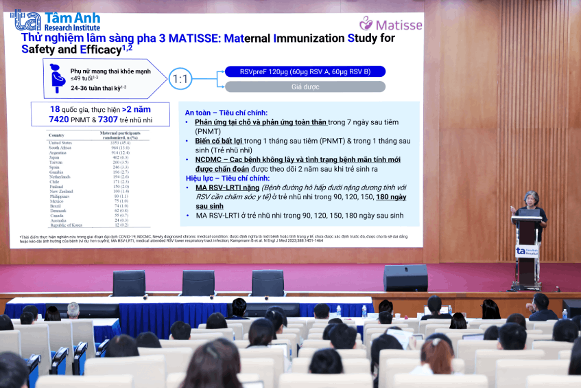 BS.CKII Nguyễn Bá Mỹ Nhi chia sẻ nghiên cứu theo dõi vắc xin RSVpreF tại 18 quốc gia cho thấy vắc xin có độ an toàn cao.