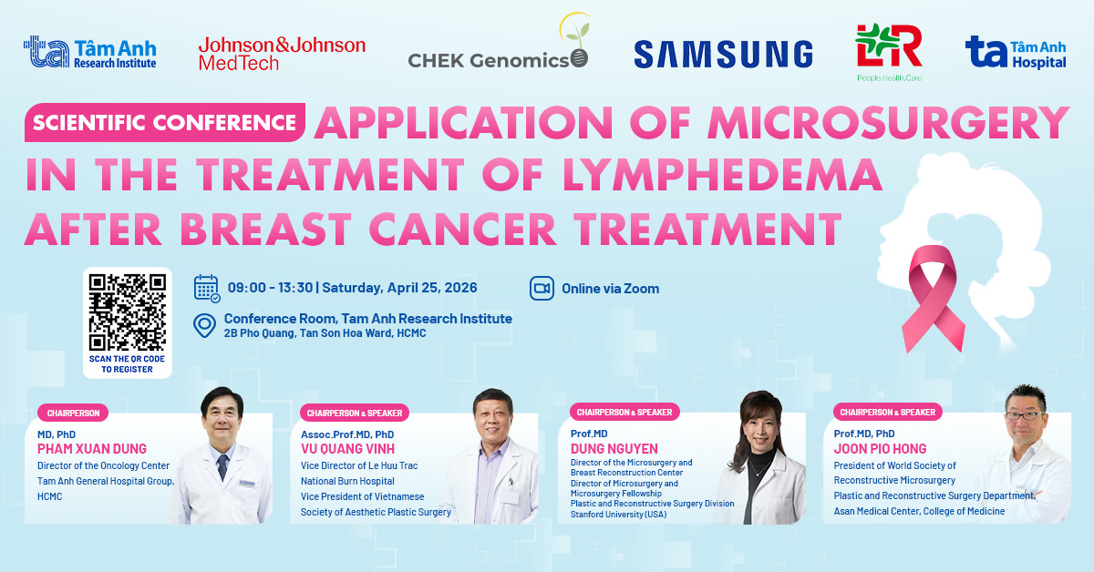 Applications of reconstructive microsurgery in the treatment of lymphedema after breast cancer treatment