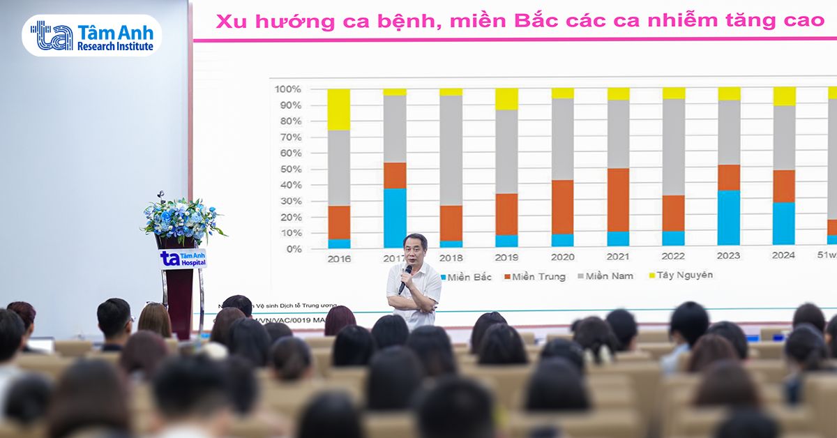 BS.CKII Nguyễn Trung Cấp chia sẻ số liệu từ Viện Vệ sinh dịch tễ Trung ương