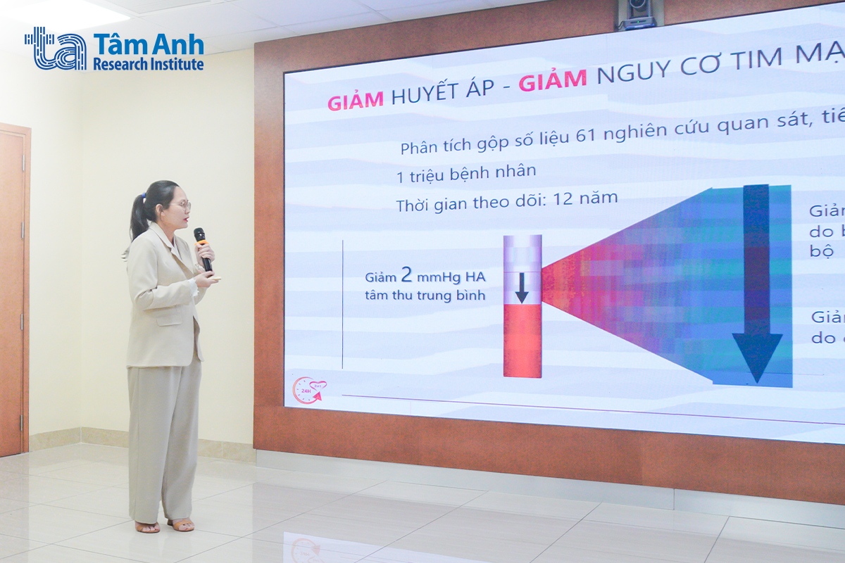 BS Phạm Đỗ Anh Thư