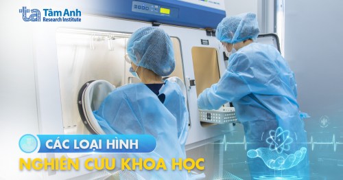 Các loại hình nghiên cứu khoa học trong y khoa