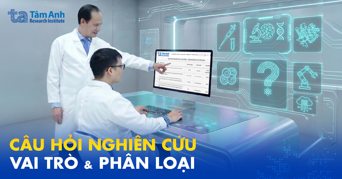 câu hỏi nghiên cứu