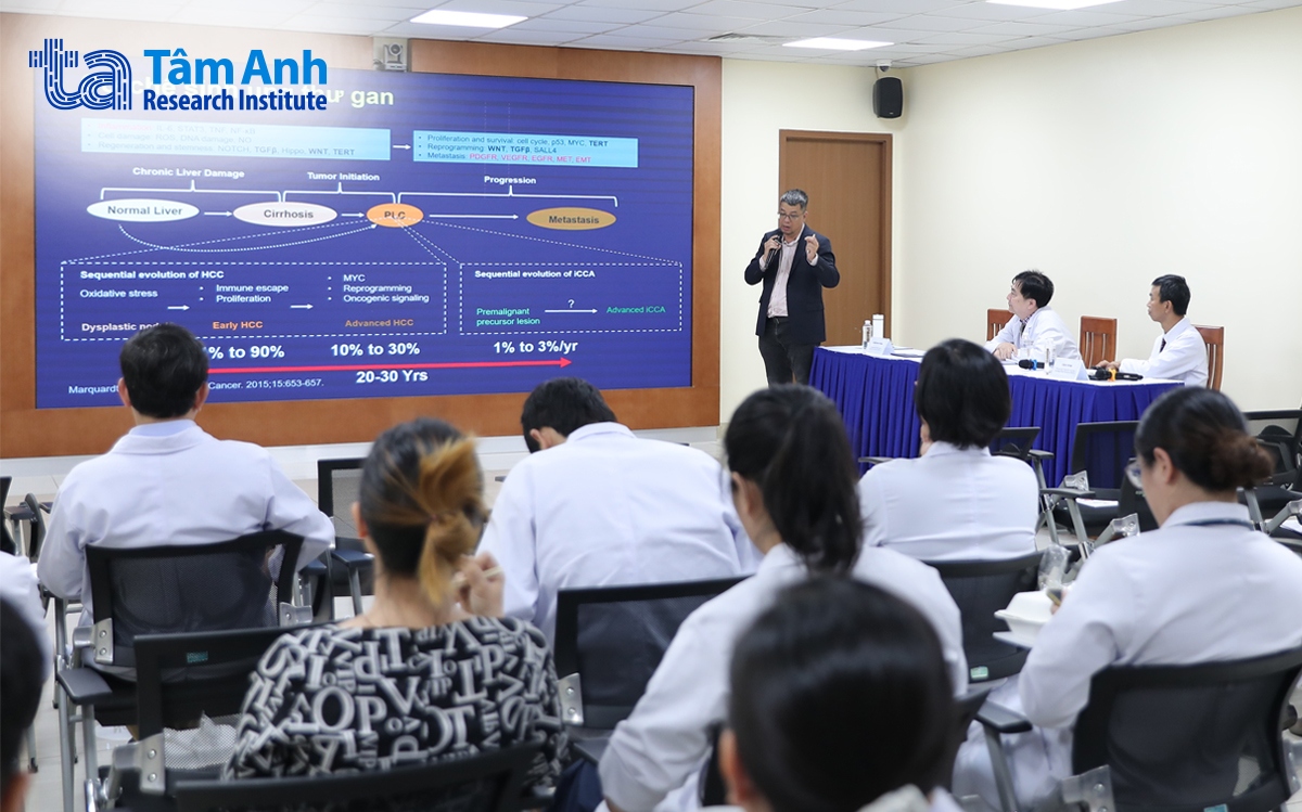 Bác sĩ chuyên khoa 2 Phan Tấn Thuận chia sẻ cơ chế sinh ung thư biểu mô tế bào gan, từ đó giải thích vì sao liệu pháp miễn dịch rất quan trọng trong điều trị bệnh này.