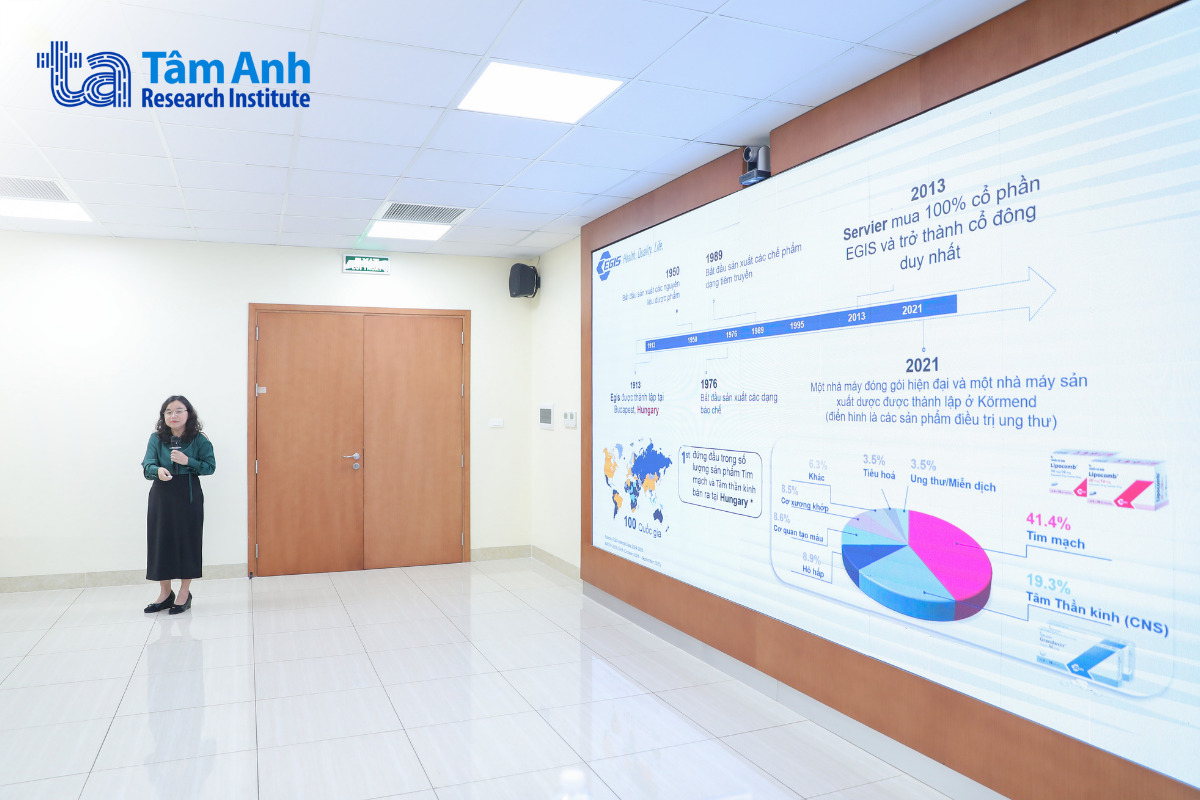 ms mai anh thu presented combination therapy for lipid management
