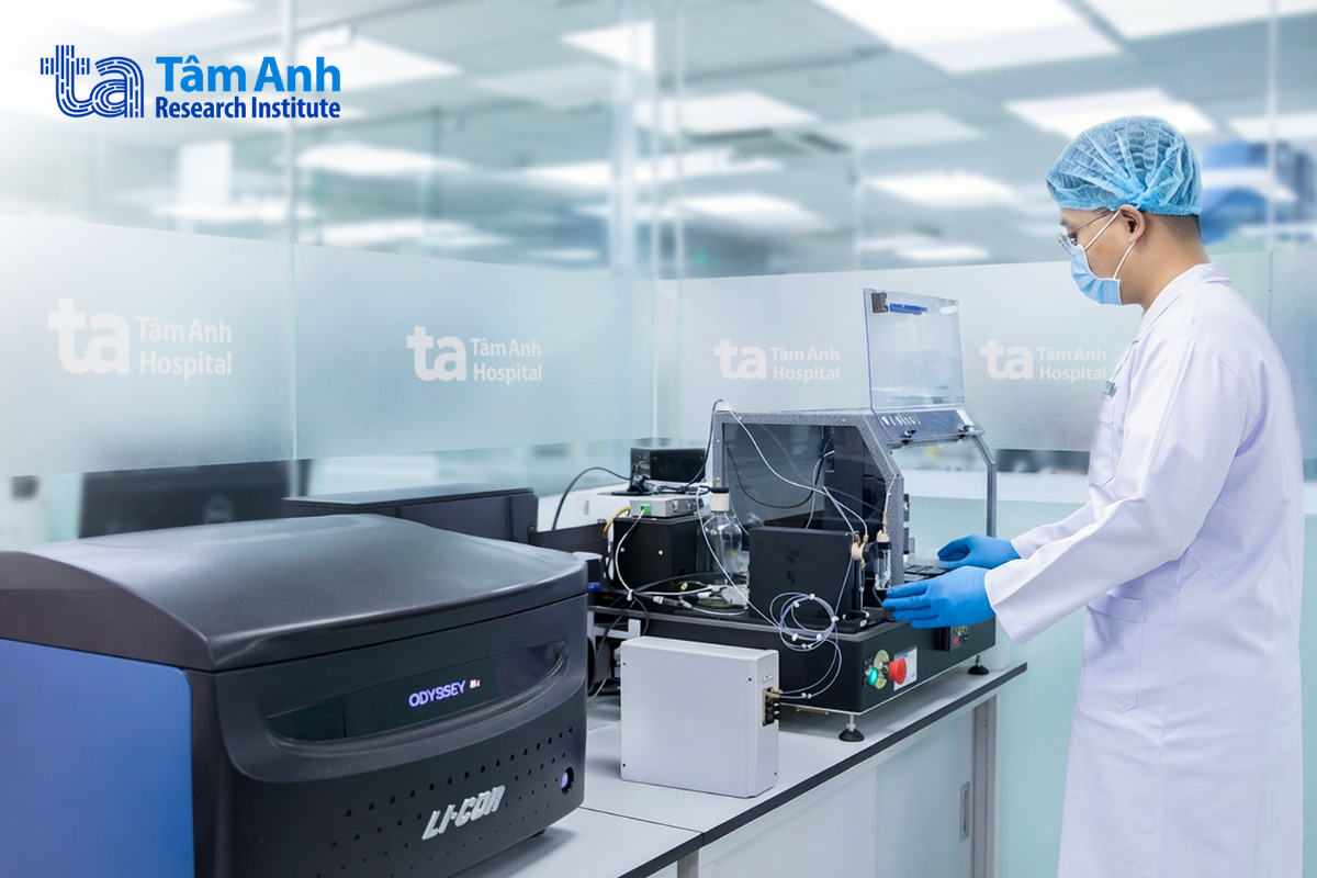 mục đích của phương pháp nghiên cứu thực nghiệm
