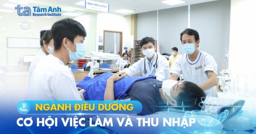 Ngành điều dưỡng là gì? Học gì, cơ hội việc làm và thu nhập