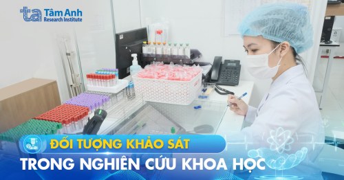 Phương pháp khảo sát trong nghiên cứu khoa học
