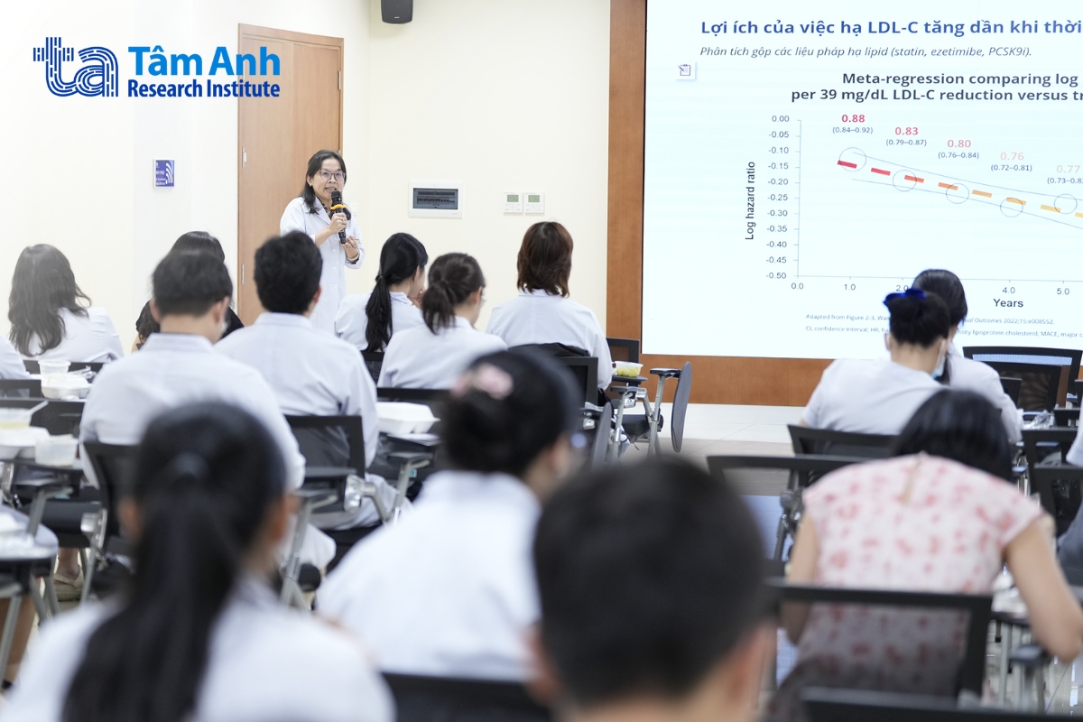 theo bs.ckii trần thị thanh trúc, giảm ldl-c đồng nghĩa với giảm nguy cơ biến cố tim mạch