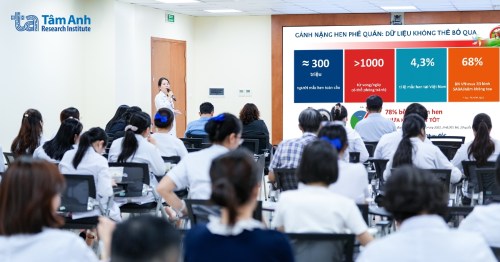 Cá thể hóa kiểm soát toàn diện hen – COPD
