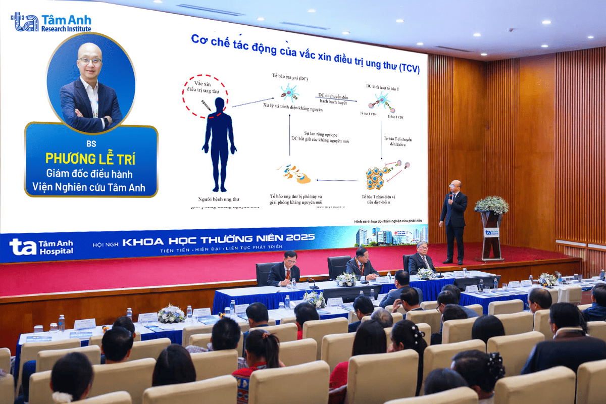 bs phương lễ trí trình bày
