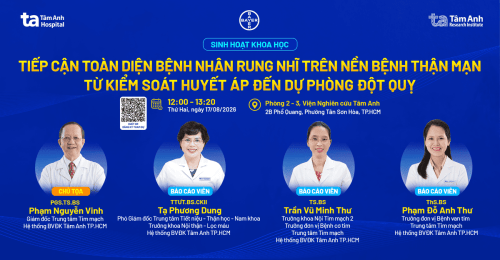 Tiếp cận toàn diện bệnh nhân rung nhĩ trên nền bệnh thận mạn từ kiểm soát huyết áp đến dự phòng đột quỵ