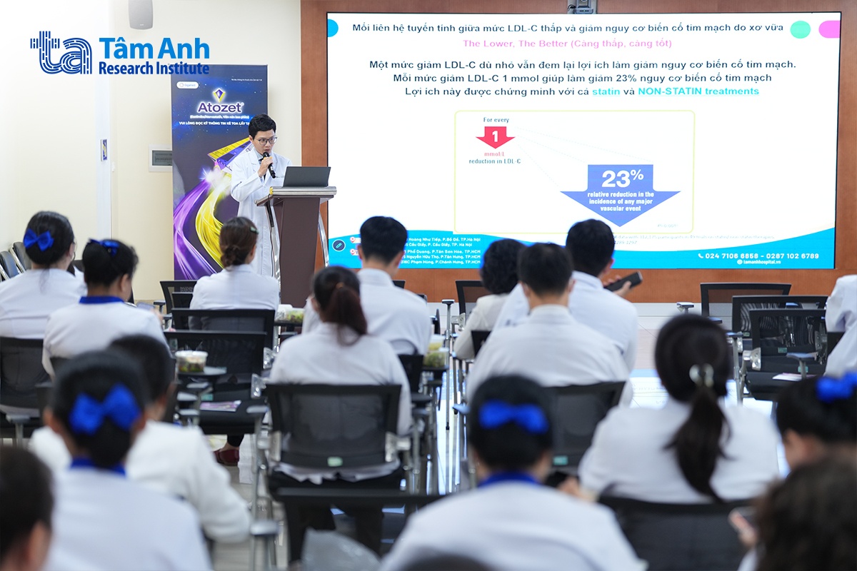 bs nguyễn văn dương báo cáo