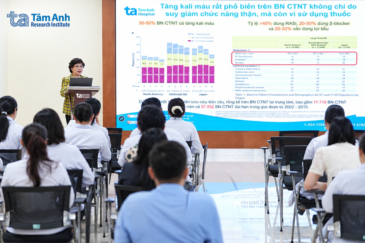 dr ta phuong dung presents chronic hyperkalemia risks in dialysis patients