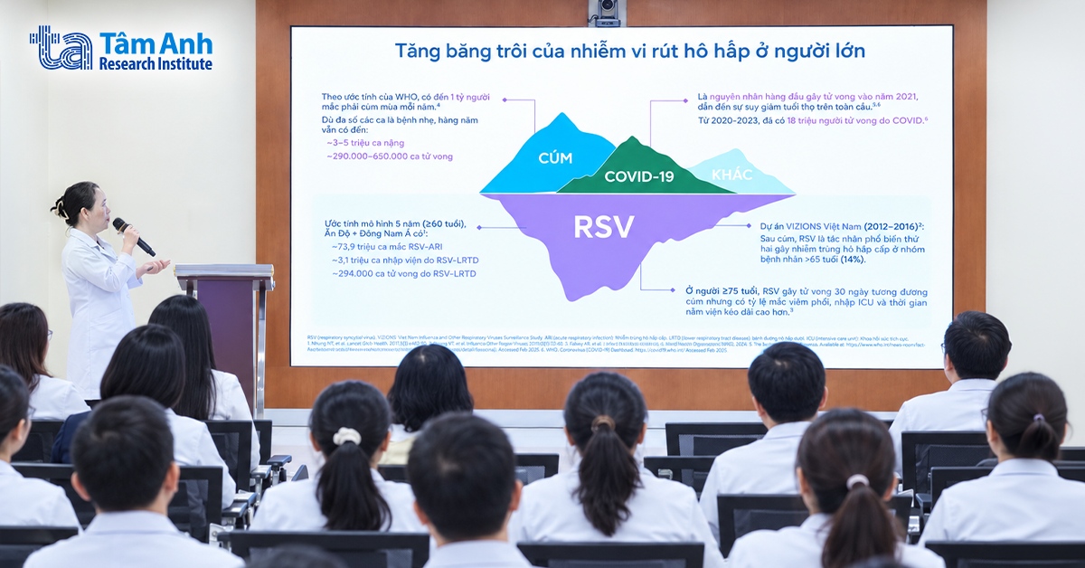 Dự phòng Zona và RSV hiệu quả cho người cao tuổi bằng vắc xin