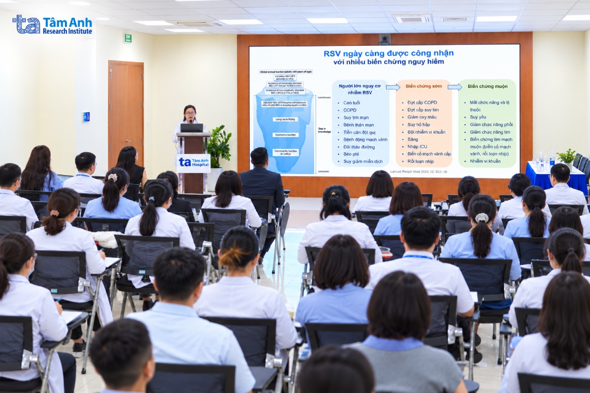 bác sĩ chuyên khoa ii trần thị thanh trúc
