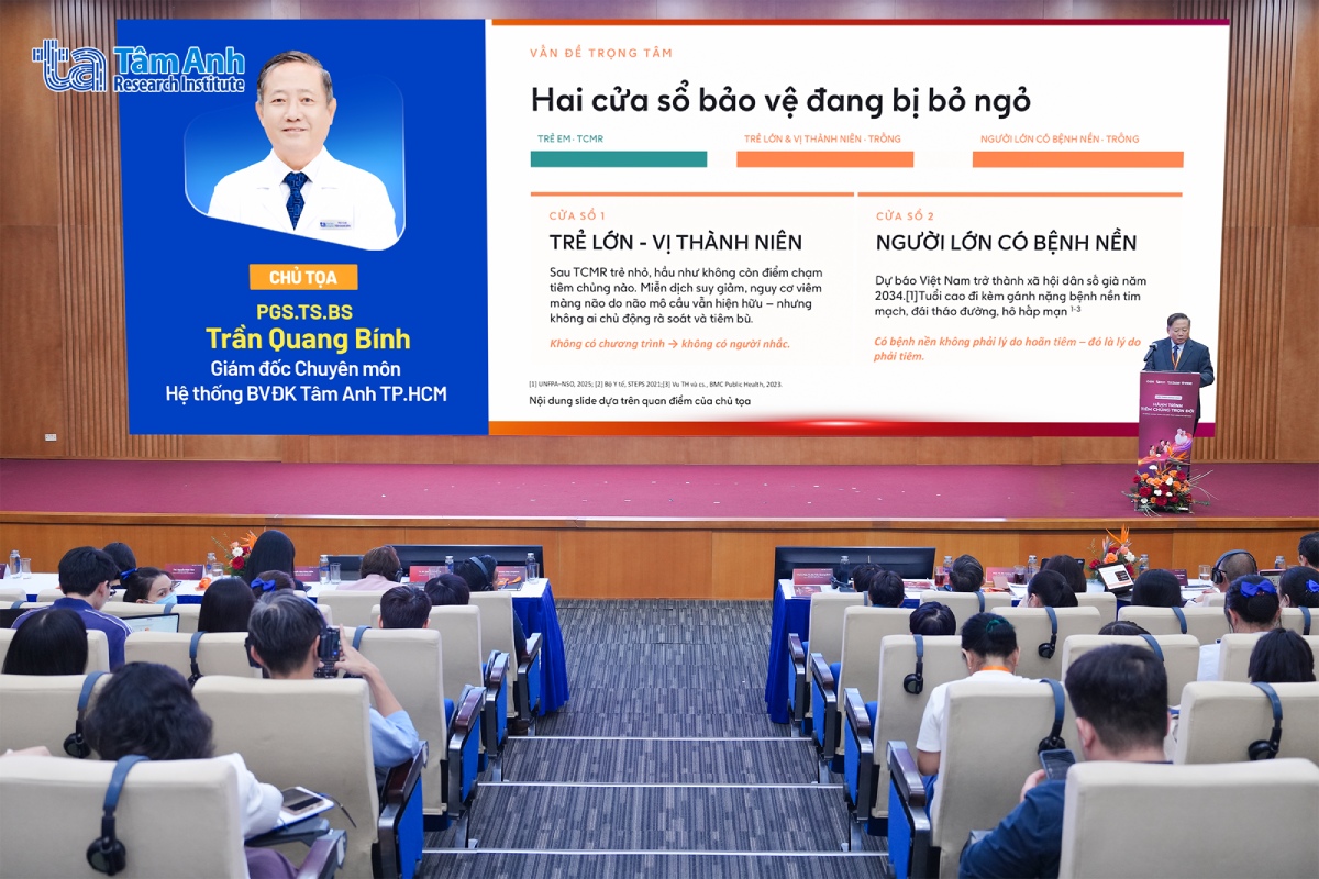 ttưt pgs ts bs trần quang bính phát biểu